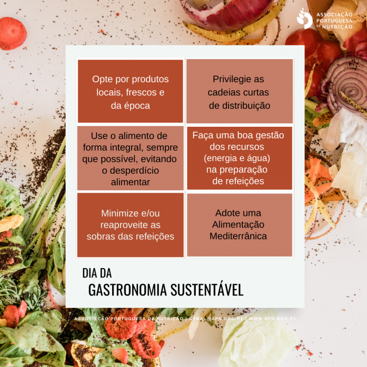 18.06.2023 | Dia da Gastronomia Sustentável