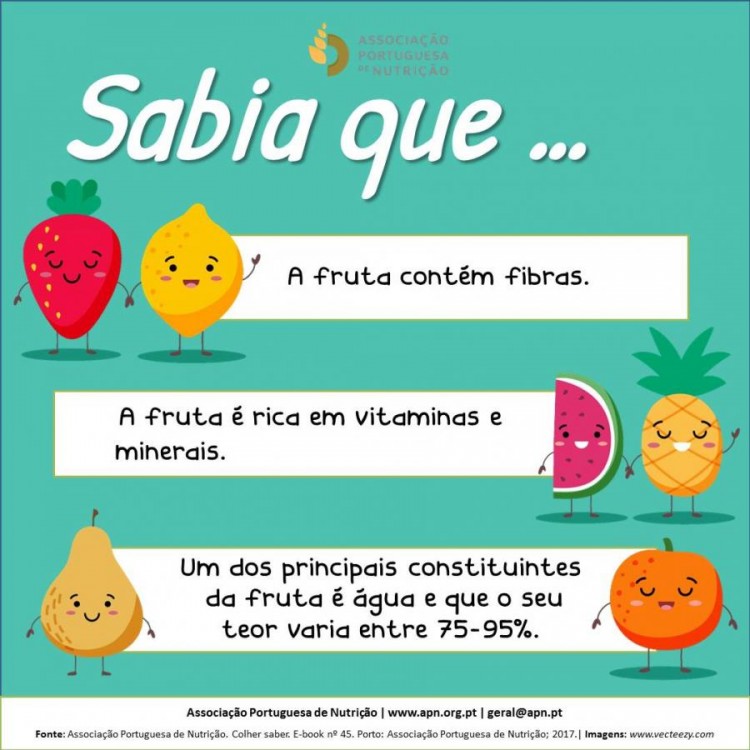 Dia Mundial da Fruta
