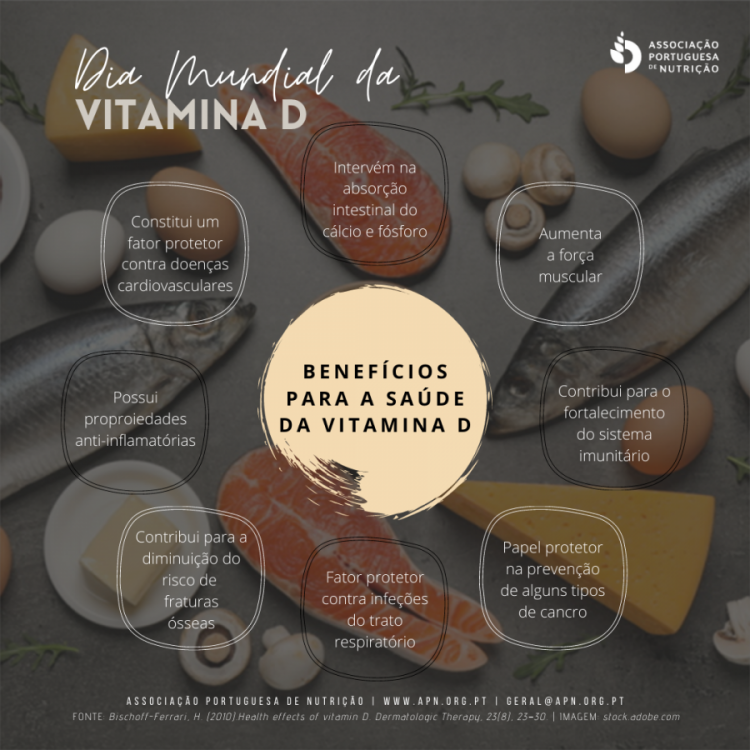 Benefícios para a Saúde da Vitamina D