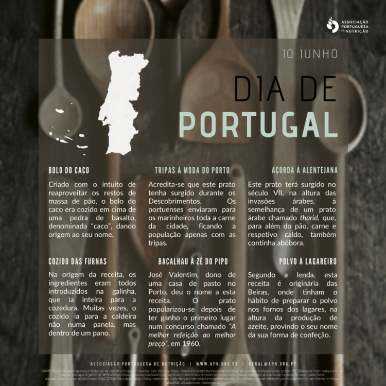 Dia de Portugal | História de Alguns Pratos Tradicionais Portugueses
