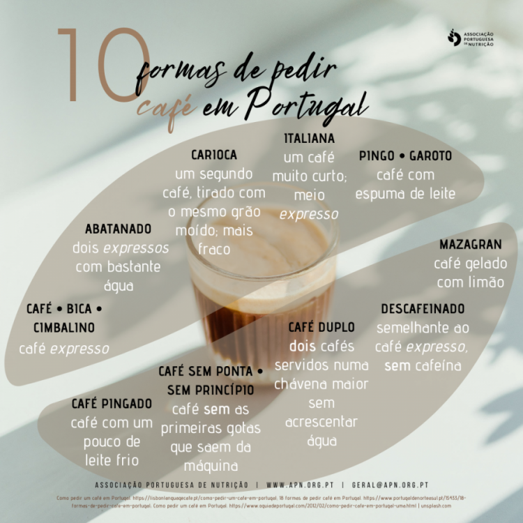 10 formas de pedir Café em Portugal
