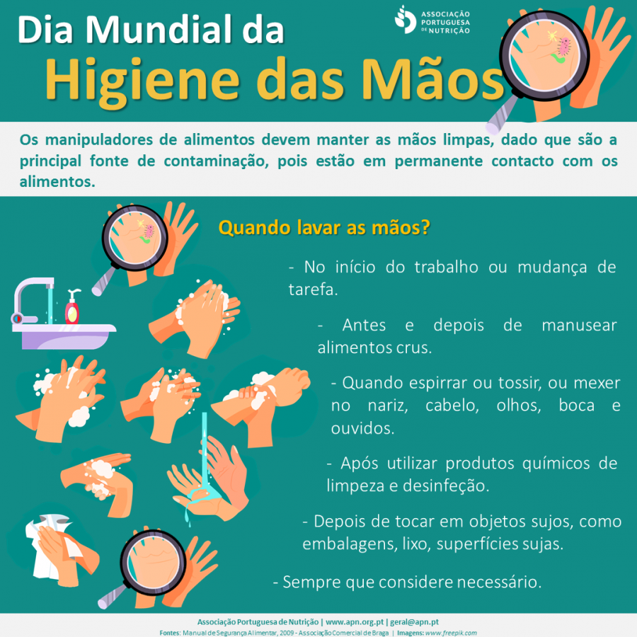 higiene das mãos higiene das mãos