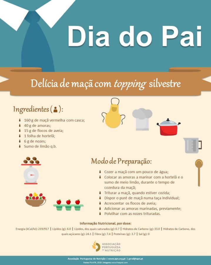 Dia Mundial dos Direitos do Consumidor