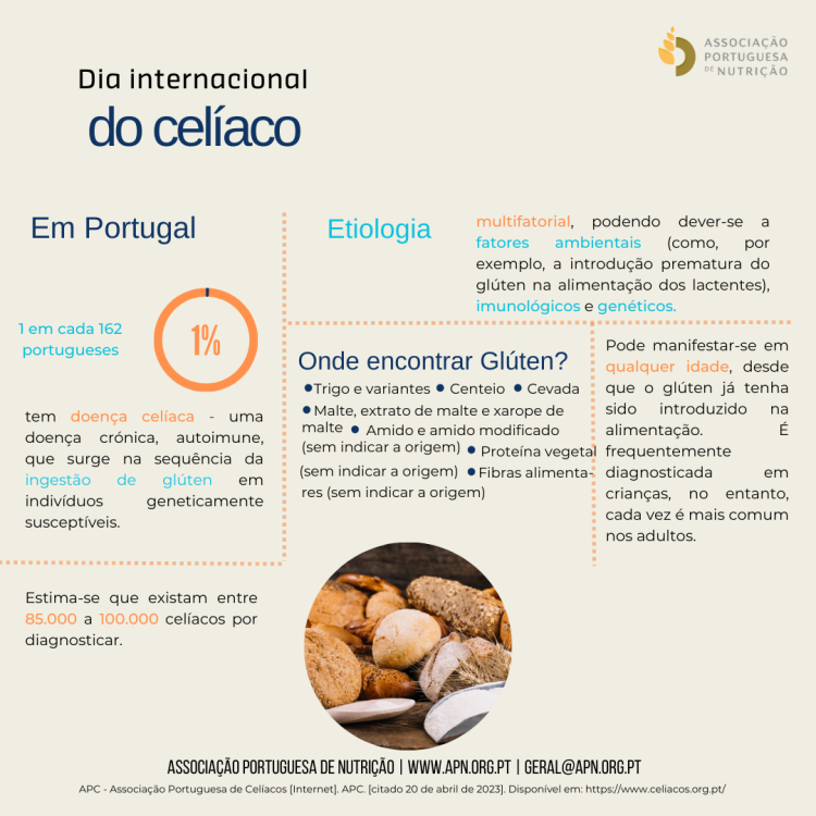 16.05.2023 | Dia Internacional do Celíaco