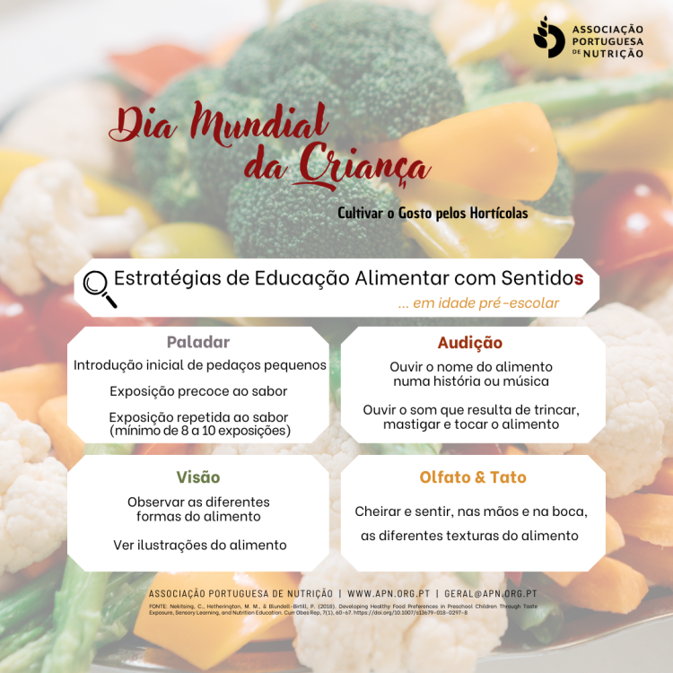 01.06.2023 | Dia Mundial das Crianças