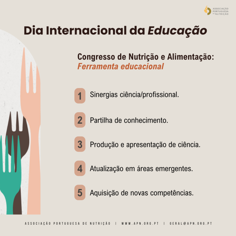 Dia Internacional da Educação