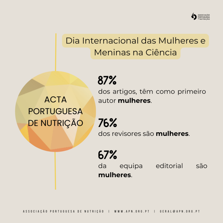 11.02.2024 | Dia Internacional das Mulheres e Meninas na Ciência