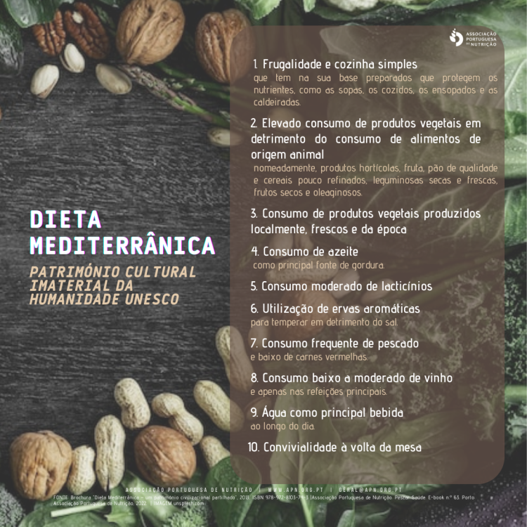Aniversário Dieta Mediterrânica como Património Imaterial da UNESCO
