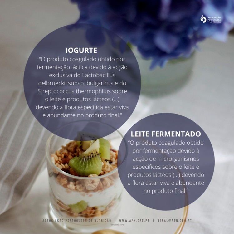 17.05.2022 | Dia Mundial do Iogurte