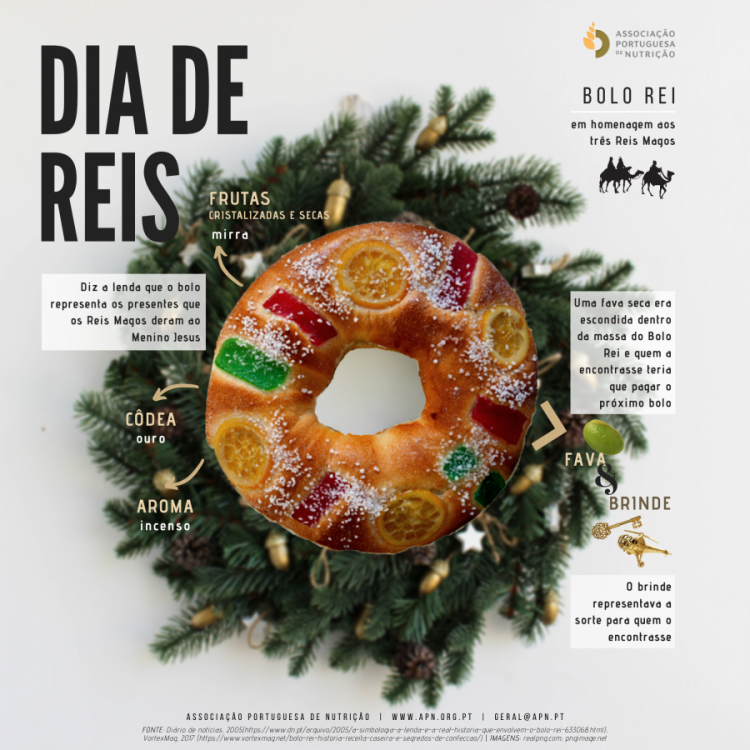 06.01.2020 | Dia de Reis