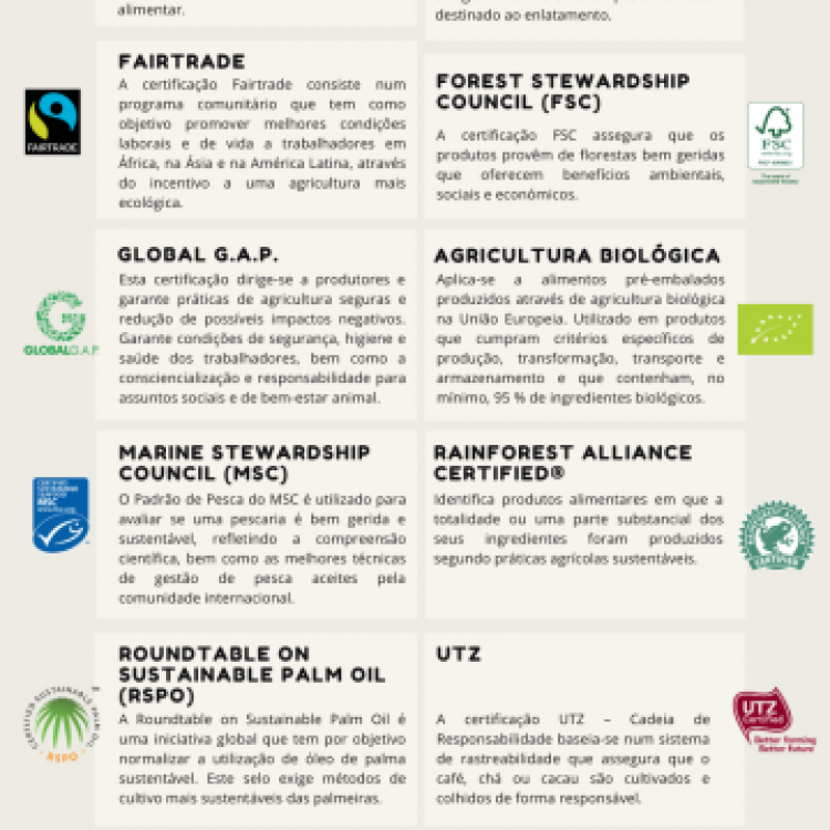 15.03.2021 | Dia Mundial dos Direitos do Consumidor
