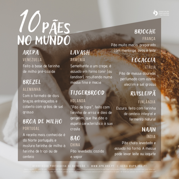 16.10.2021 | Dia Mundial do Pão