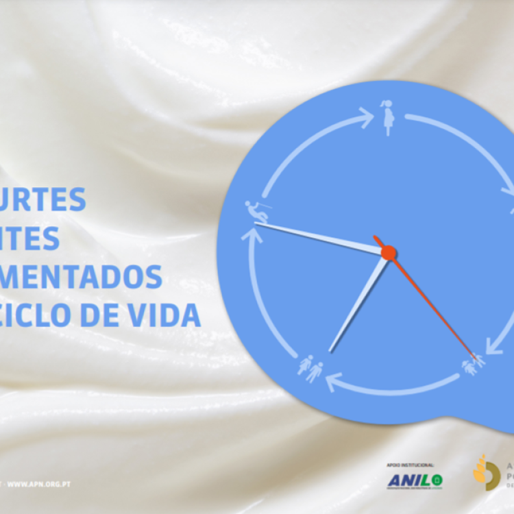 20.10.2021 | Dia Mundial da Osteoporose