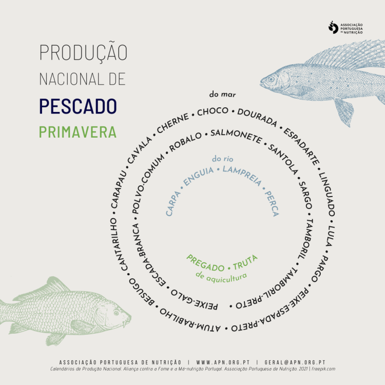 20.03.2022 | Primavera