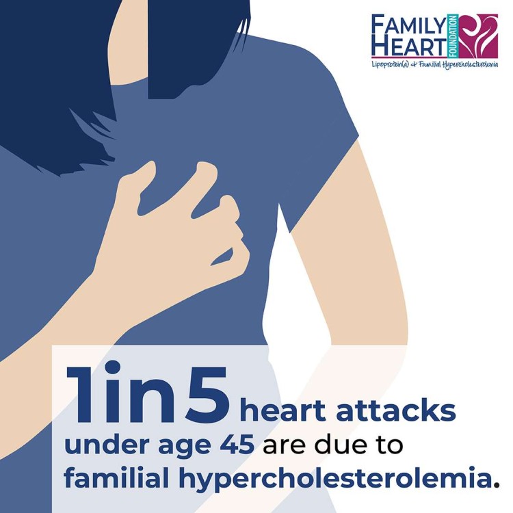 24.09.2022 | Dia Mundial da Hipercolesterolemia Familiar