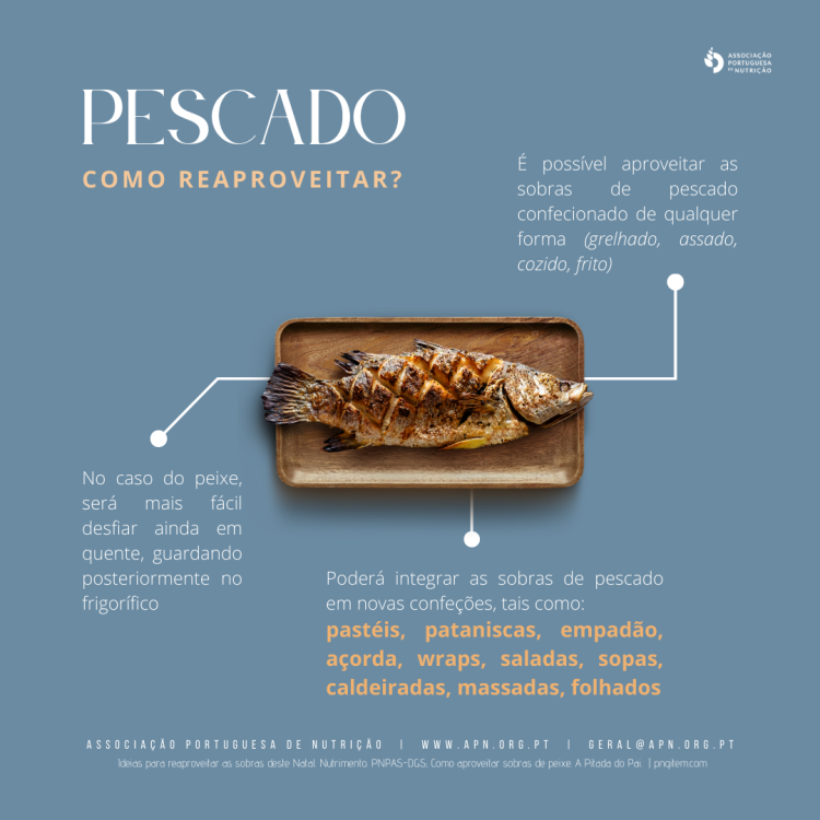 29.09.2022 | Dia Internacional da Consciencialização sobre as Perdas e Desperdício Alimentar