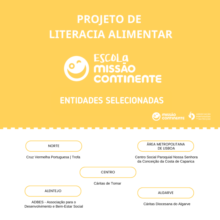 Escola Missão Continente - Projeto Literacia Alimentar | Entidades Selecionadas