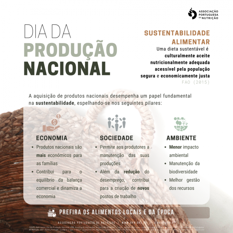 26.04.2020 | Dia da Produção Nacional