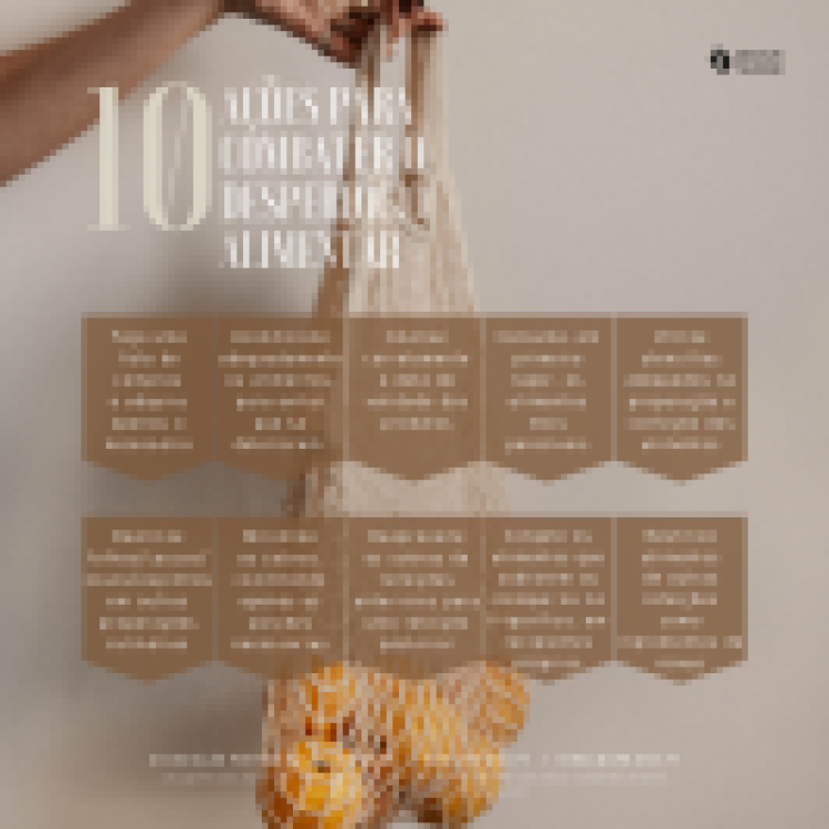 29.09.2021 | Dia Internacional da consciencialização sobre as perdas e desperdício alimentar