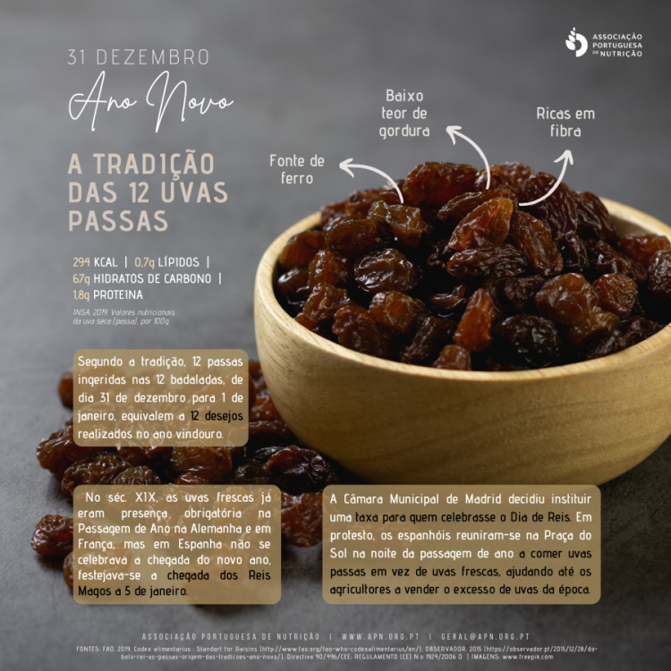 31.12.2020 | Ano Novo