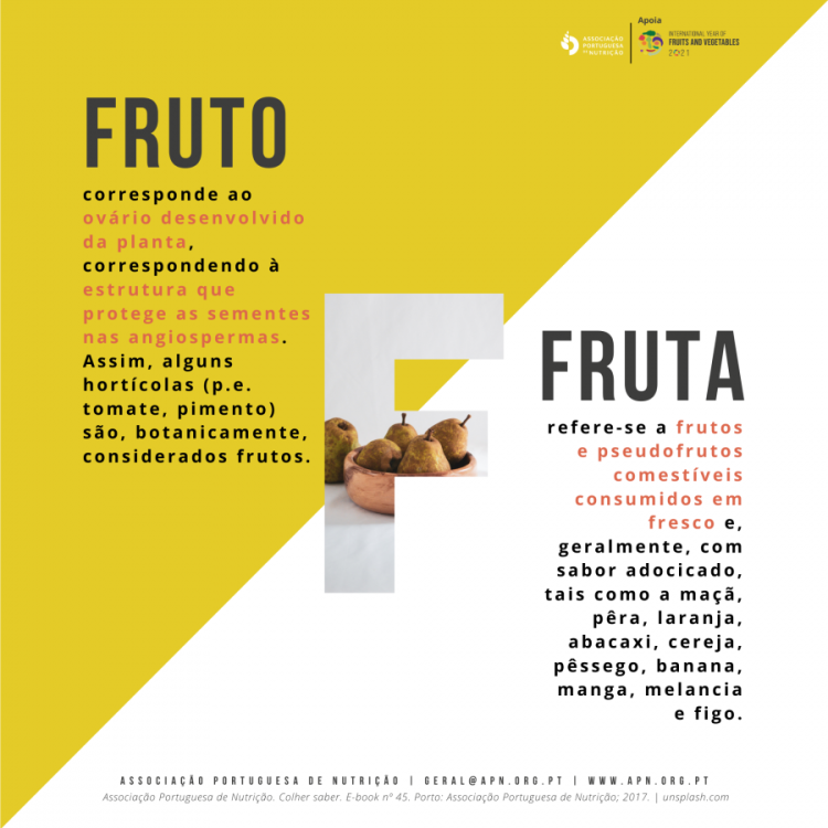 Campanha | Ano Internacional das Frutas e Hortícolas