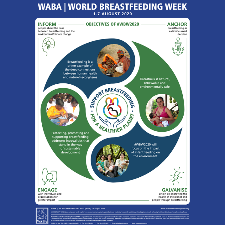 1 a 7 de Agosto | Semana Mundial do Aleitamento Materno
